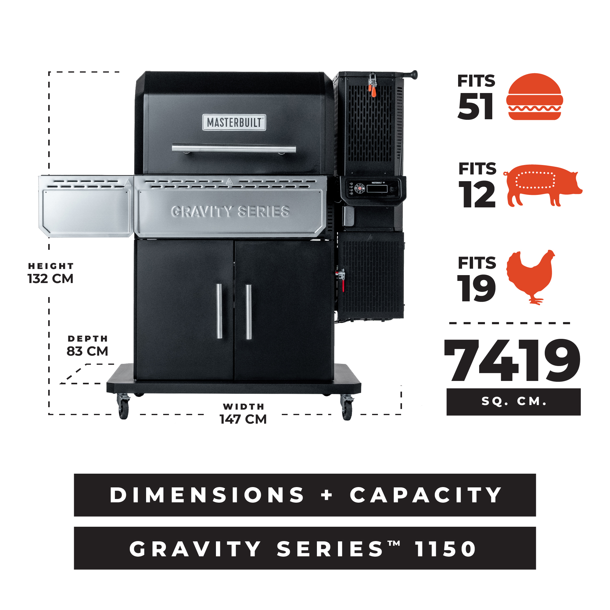 Masterbuilt® Gravity Series™ 1150 Digitaler Holzkohle Grill & Smoker (MB20041625) - Masterbuilt Masterbuilt® Gravity Series™ 1150 Digitaler Holzkohle Grill & Smoker (MB20041625) - Masterbuilt