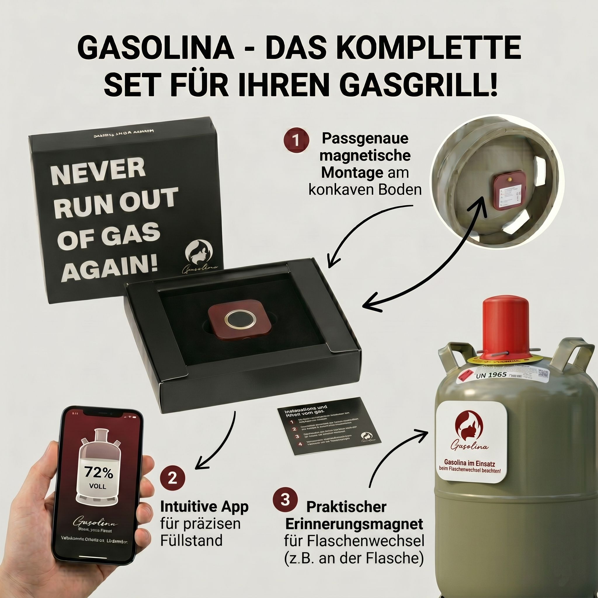 Gasolina Gasflaschen Füllstandssensor (GSO-GCio4) - Gasolina
